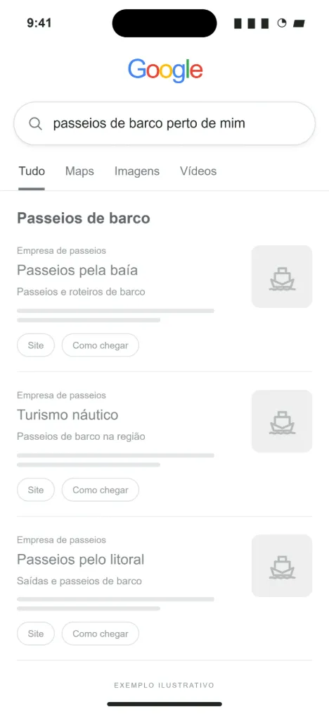 Sem o perfil: a busca mostra só outras empresas